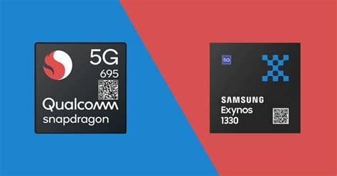 Qualcomm Snapdragon 695: specs and benchmarks .
